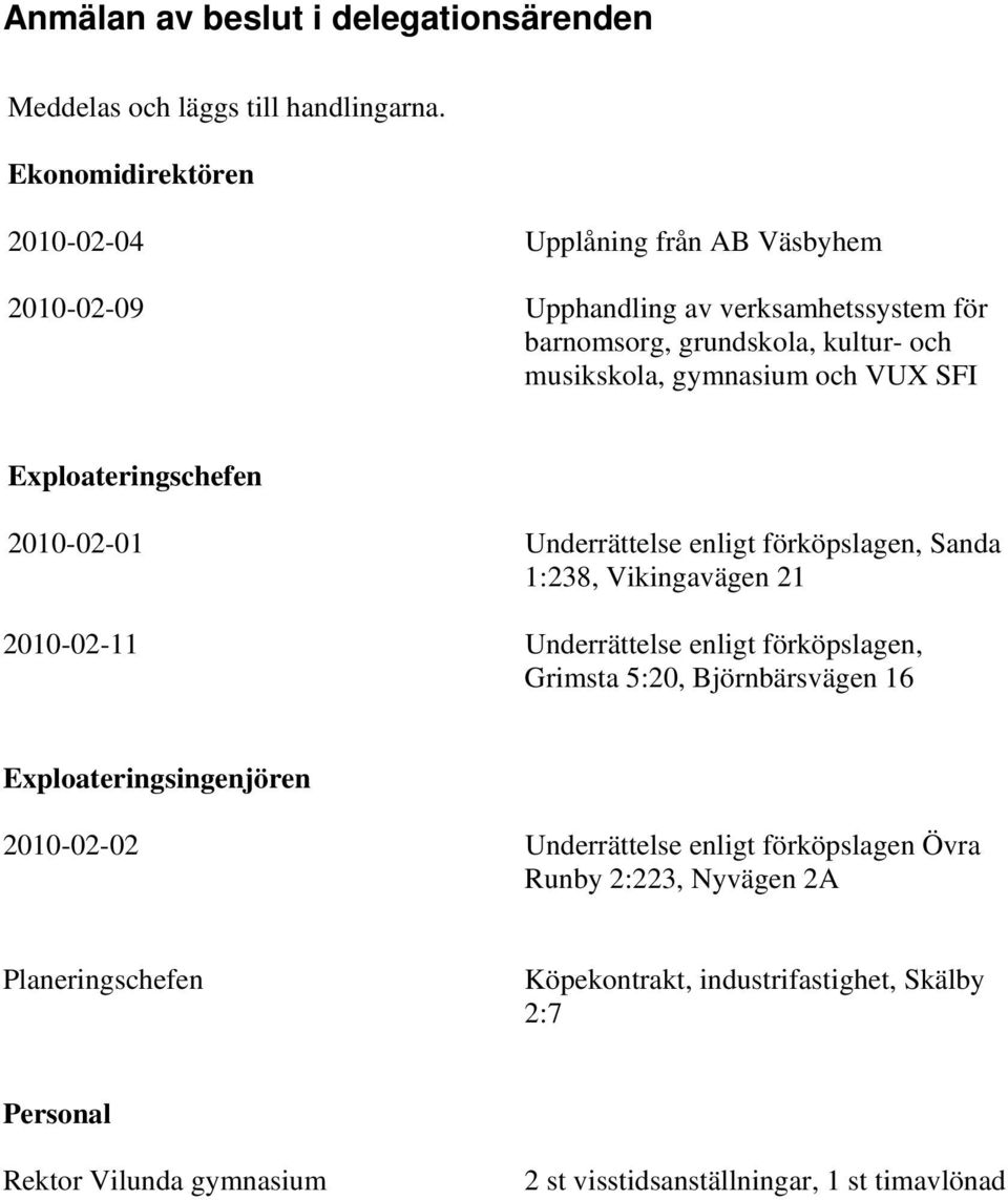 och VUX SFI Exploateringschefen 2010-02-01 Underrättelse enligt förköpslagen, Sanda 1:238, Vikingavägen 21 2010-02-11 Underrättelse enligt förköpslagen, Grimsta