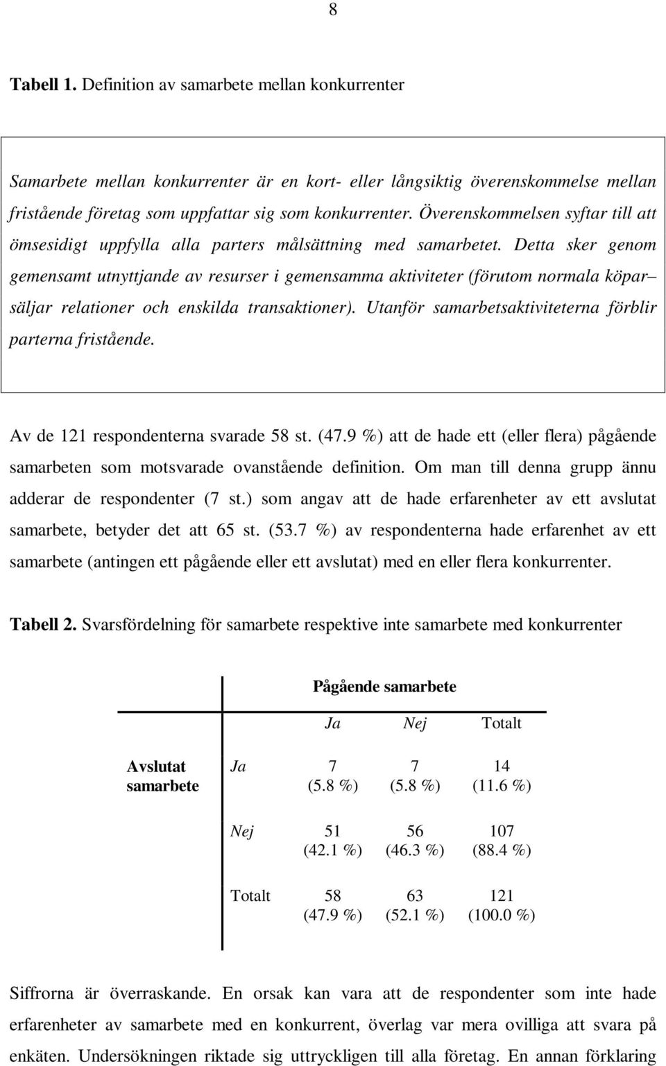 Detta sker genom gemensamt utnyttjande av resurser i gemensamma aktiviteter (förutom normala köpar säljar relationer och enskilda transaktioner).