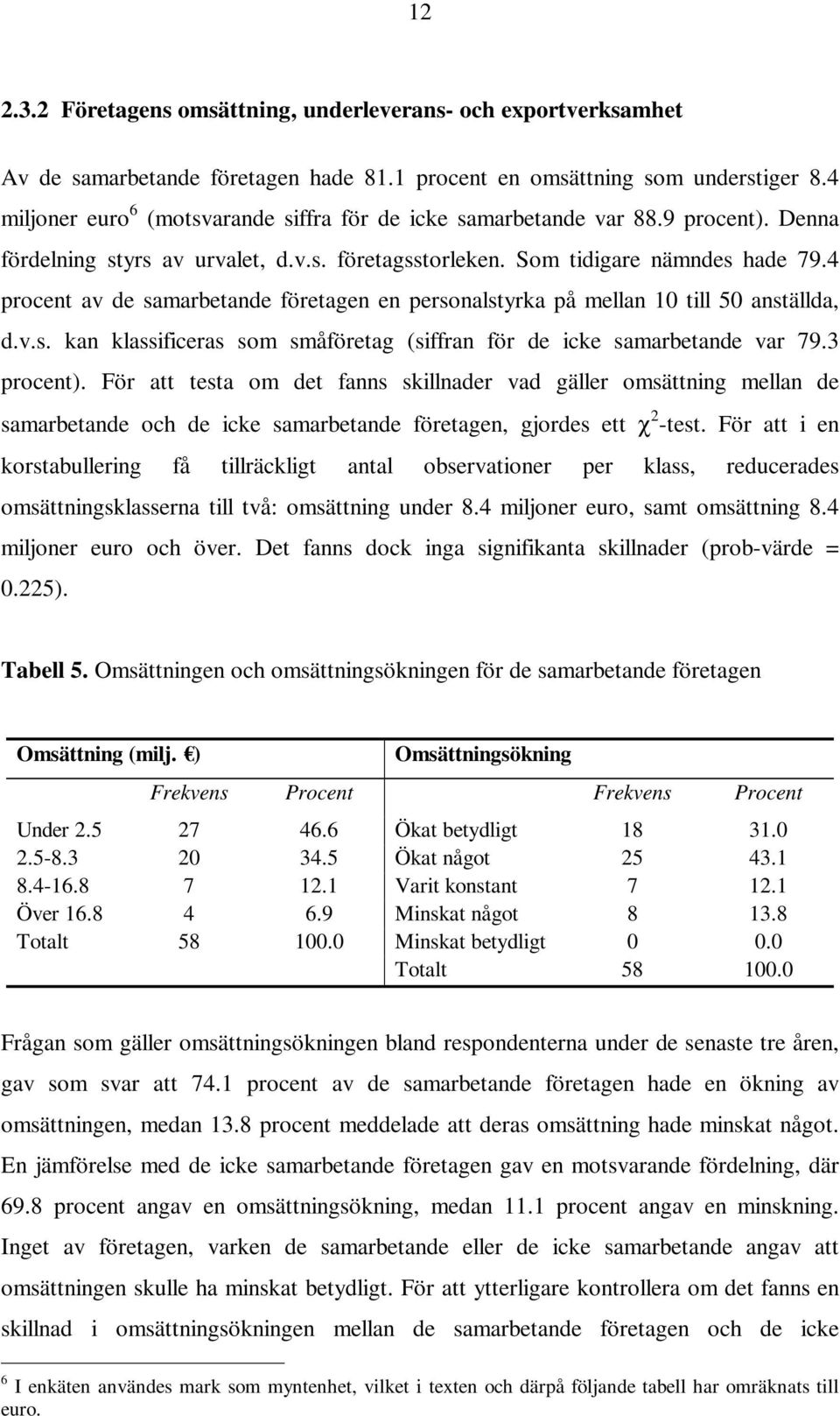 4 procent av de samarbetande företagen en personalstyrka på mellan 10 till 50 anställda, d.v.s. kan klassificeras som småföretag (siffran för de icke samarbetande var 79.3 procent).