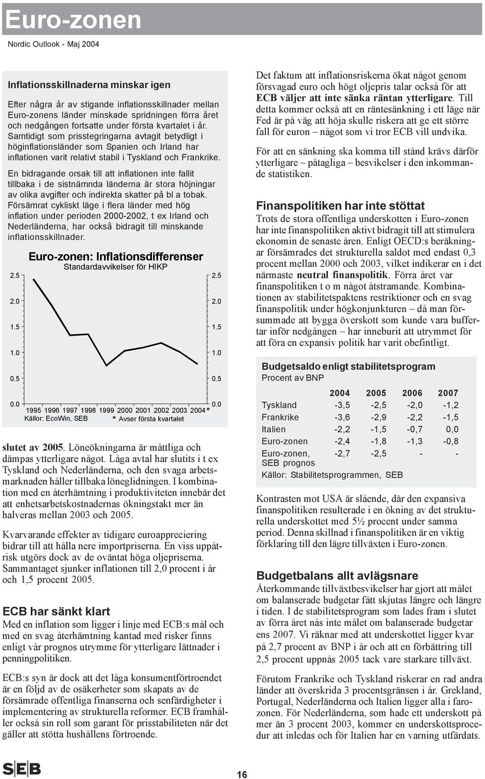 En bidragande orsak till att inflationen inte fallit tillbaka i de sistnämnda länderna är stora höjningar av olika avgifter och indirekta skatter på bl a tobak.