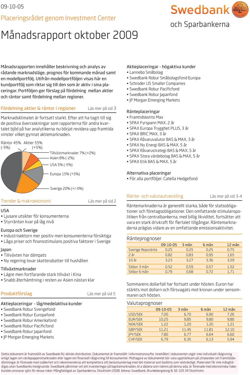 Portföljen ger förslag på fördelning mellan aktier och räntor samt fördelning mellan regioner. Fördelning aktier & räntor i regioner Läs mer på sid 3 Marknadsklimatet är fortsatt starkt.