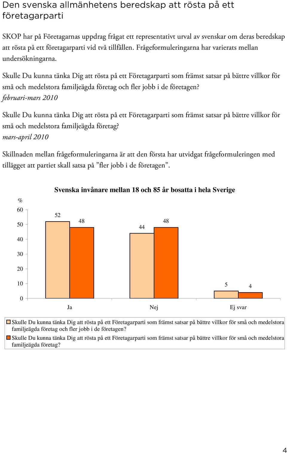 Skulle Du kunna tänka Dig att rösta på ett Företagarparti som främst satsar på bättre villkor för små och medelstora familjeägda företag och fler jobb i de företagen?