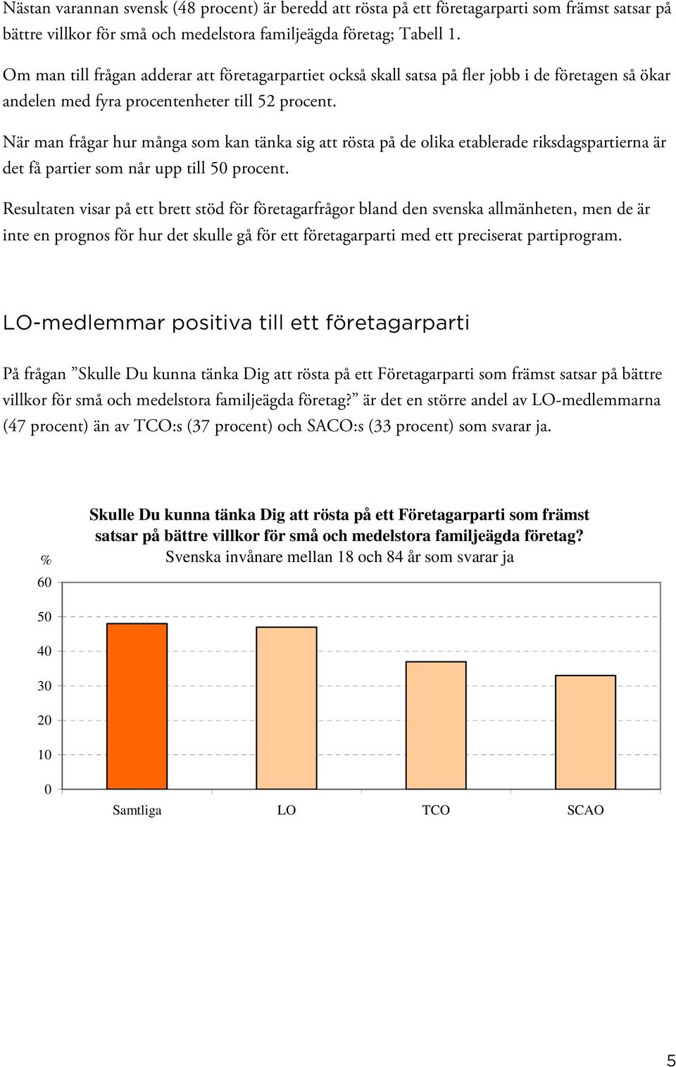 När man frågar hur många som kan tänka sig att rösta på de olika etablerade riksdagspartierna är det få partier som når upp till 50 procent.