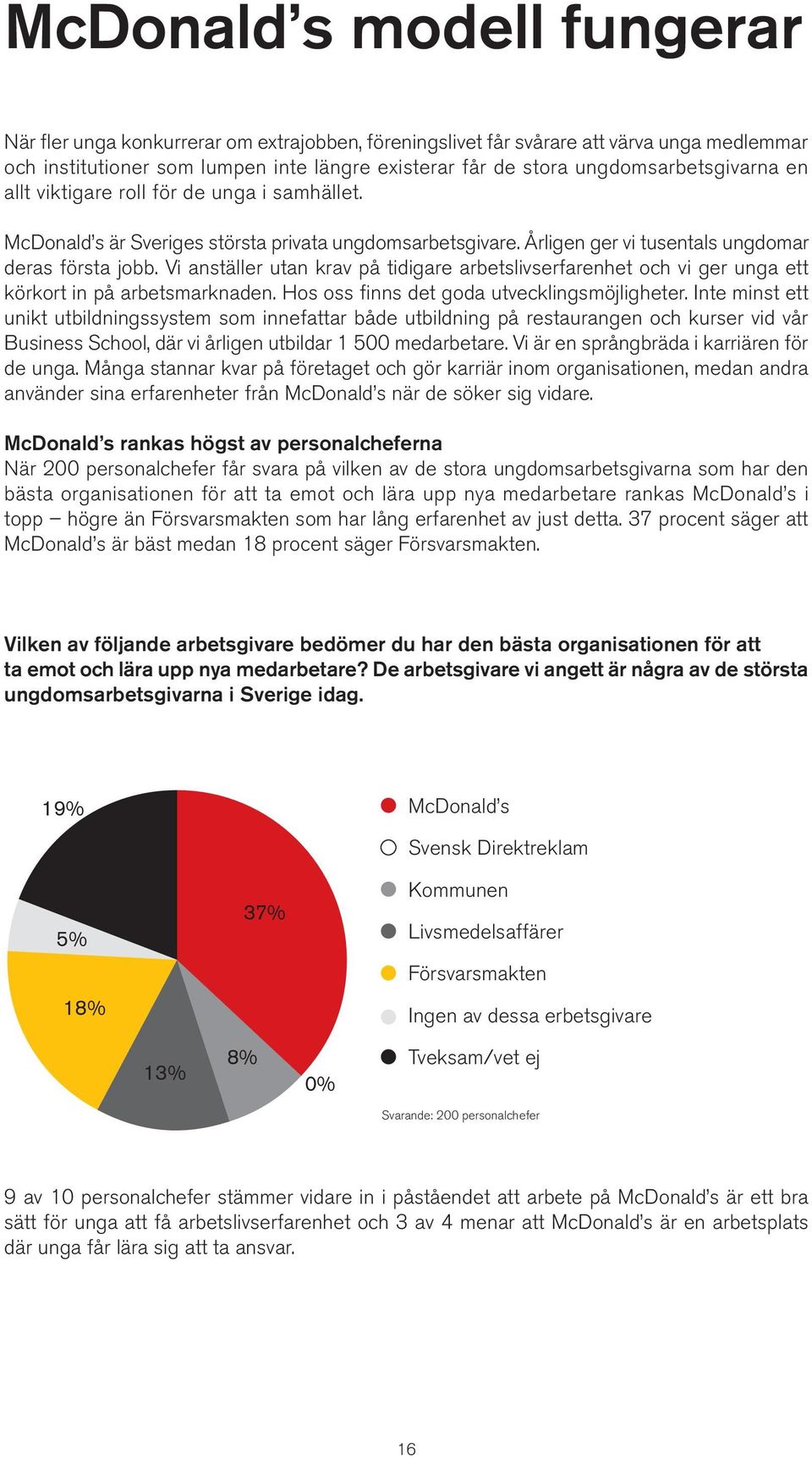 Vi anställer utan krav på tidigare arbetslivserfarenhet och vi ger unga ett körkort in på arbetsmarknaden. Hos oss finns det goda utvecklingsmöjligheter.