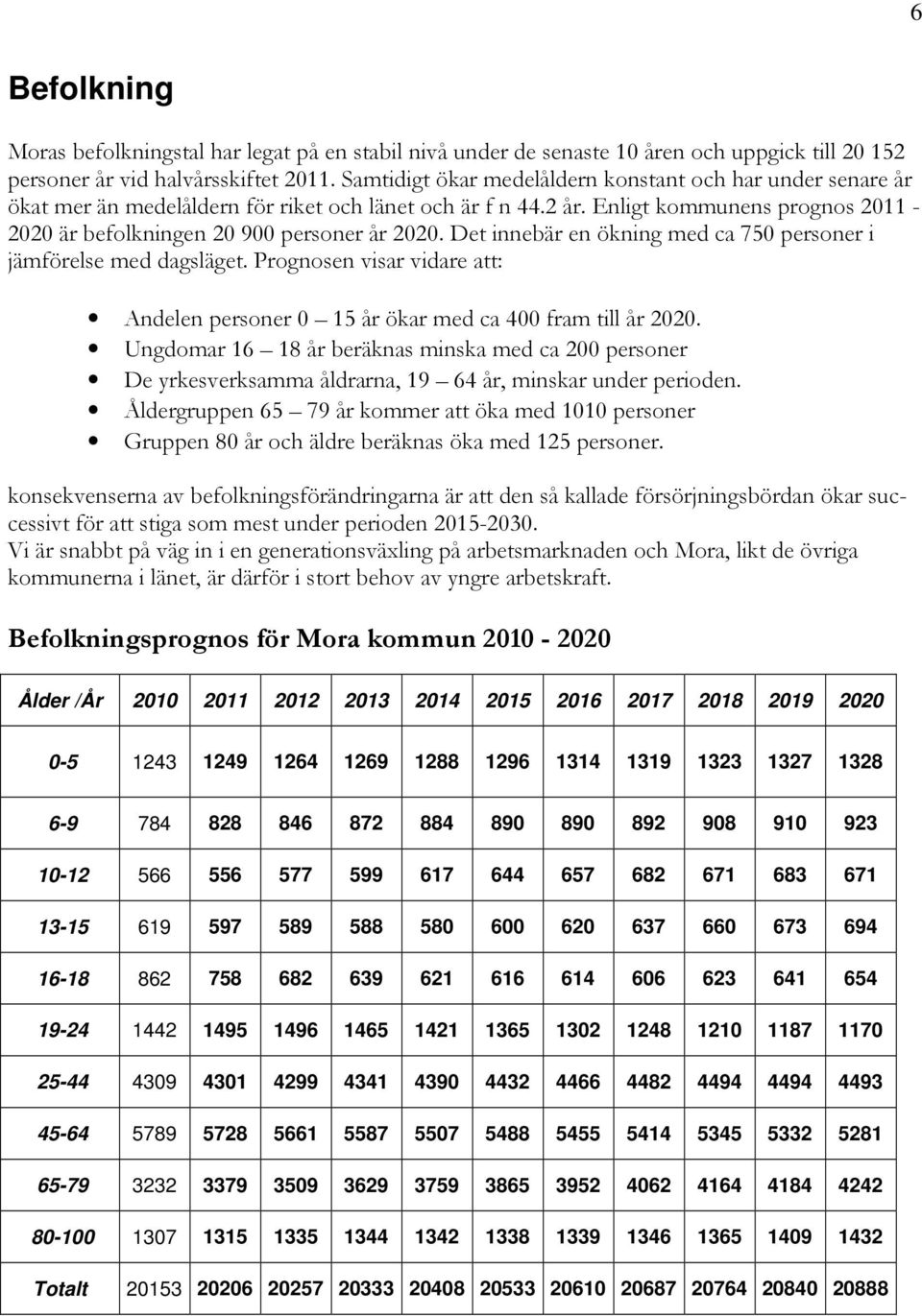 Det innebär en ökning med ca 750 personer i jämförelse med dagsläget. Prognosen visar vidare att: Andelen personer 0 15 år ökar med ca 400 fram till år 2020.