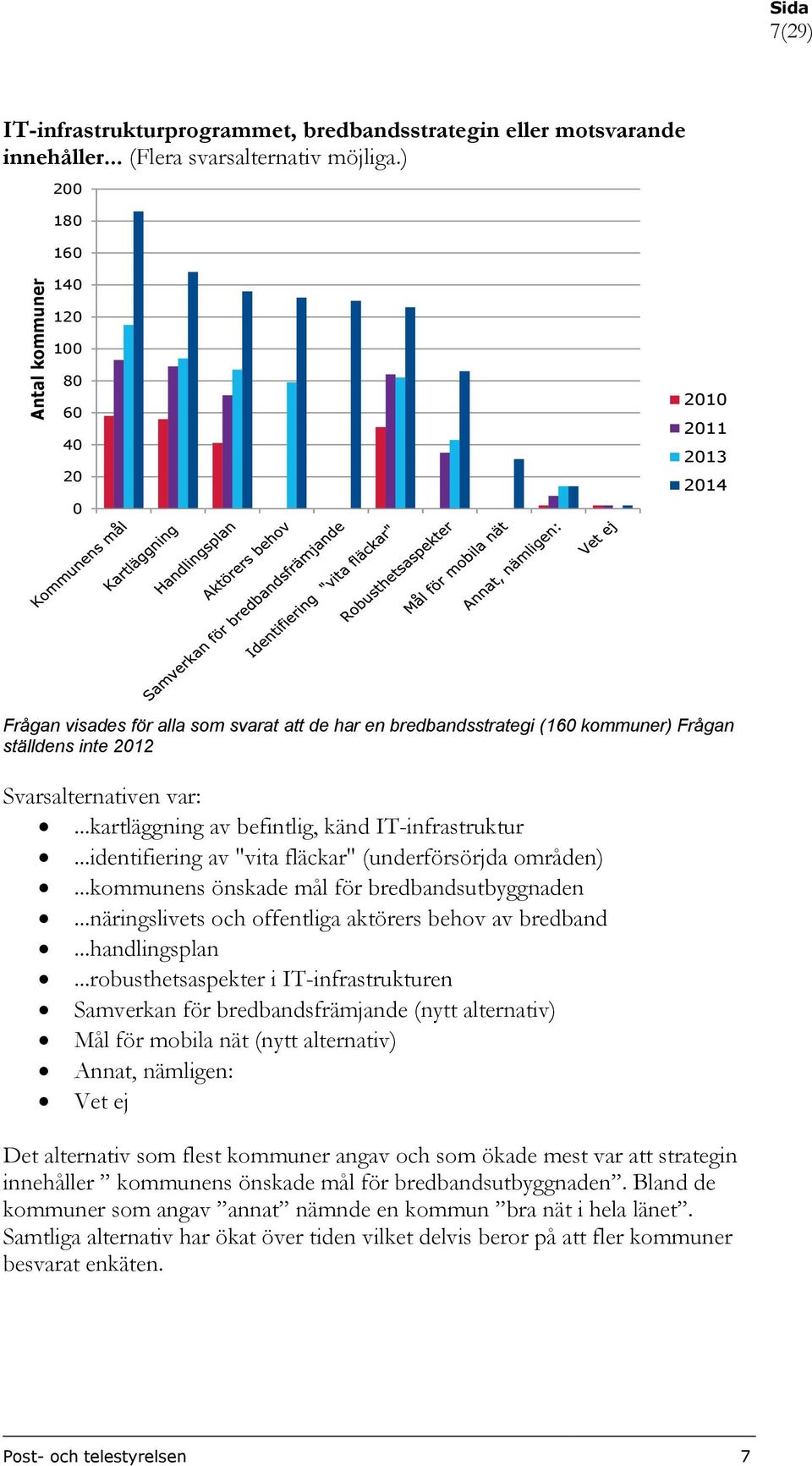 ..kartläggning av befintlig, känd IT-infrastruktur...identifiering av "vita fläckar" (underförsörjda områden)...kommunens önskade mål för bredbandsutbyggnaden.