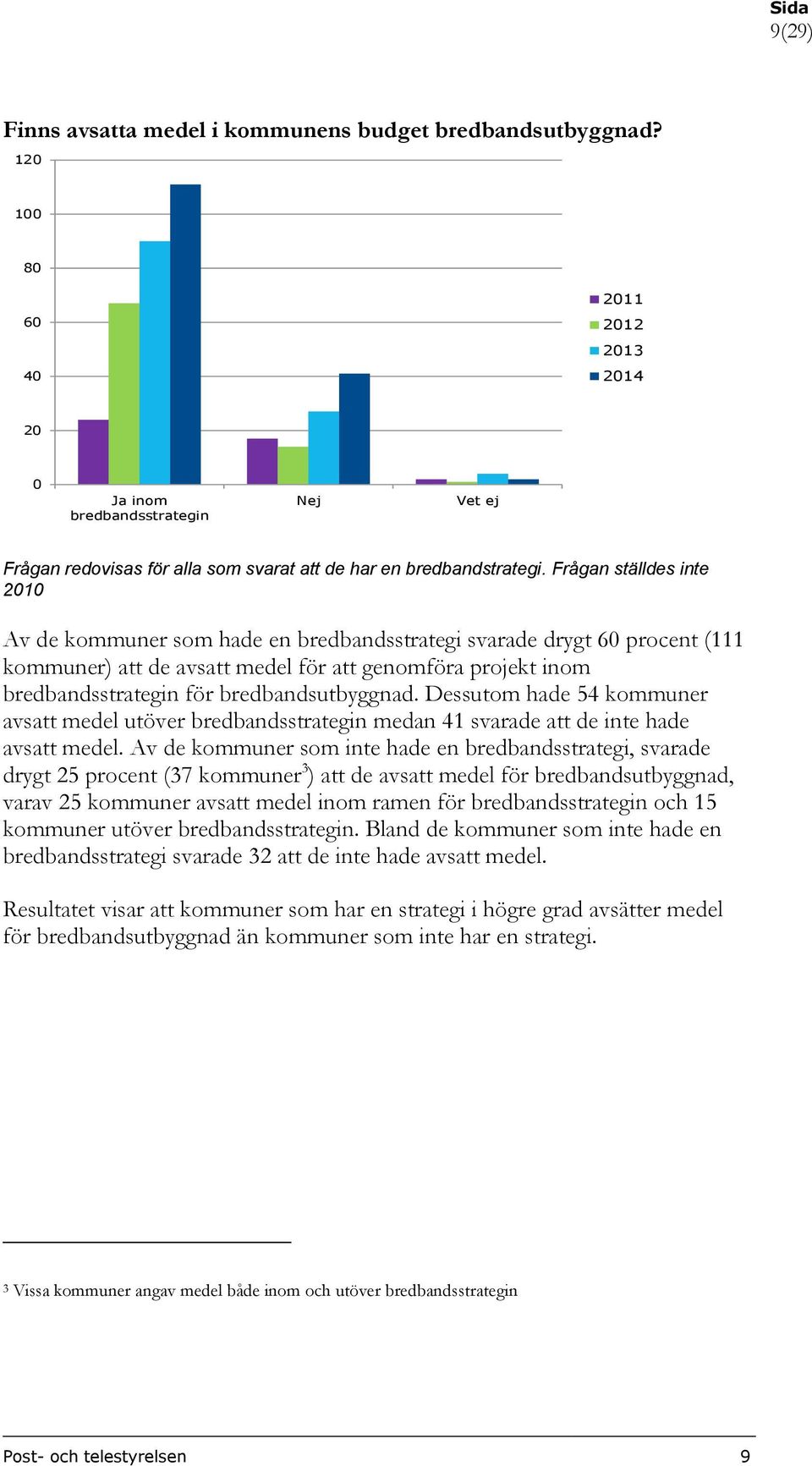 bredbandsutbyggnad. Dessutom hade 54 kommuner avsatt medel utöver bredbandsstrategin medan 41 svarade att de inte hade avsatt medel.