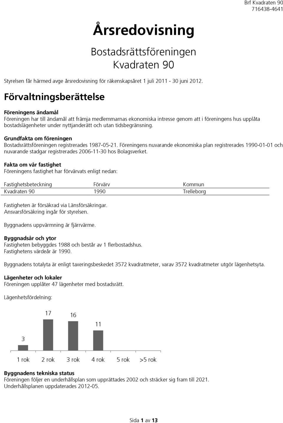 tidsbegränsning. Grundfakta om föreningen Bostadsrättsföreningen registrerades 1987-05-21.