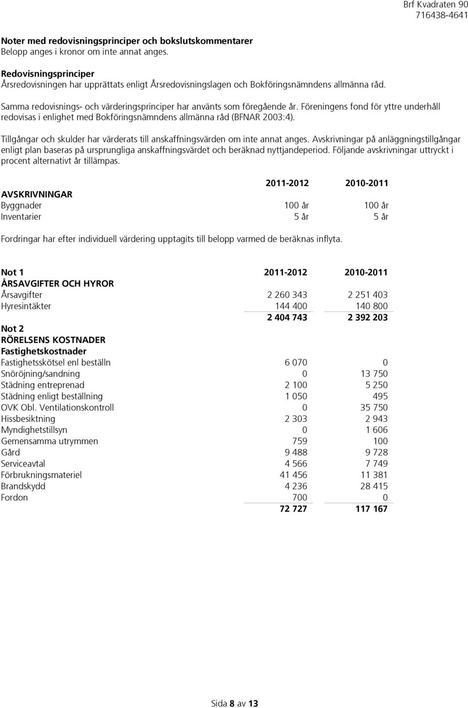 Föreningens fond för yttre underhåll redovisas i enlighet med Bokföringsnämndens allmänna råd (BFNAR 2003:4). Tillgångar och skulder har värderats till anskaffningsvärden om inte annat anges.