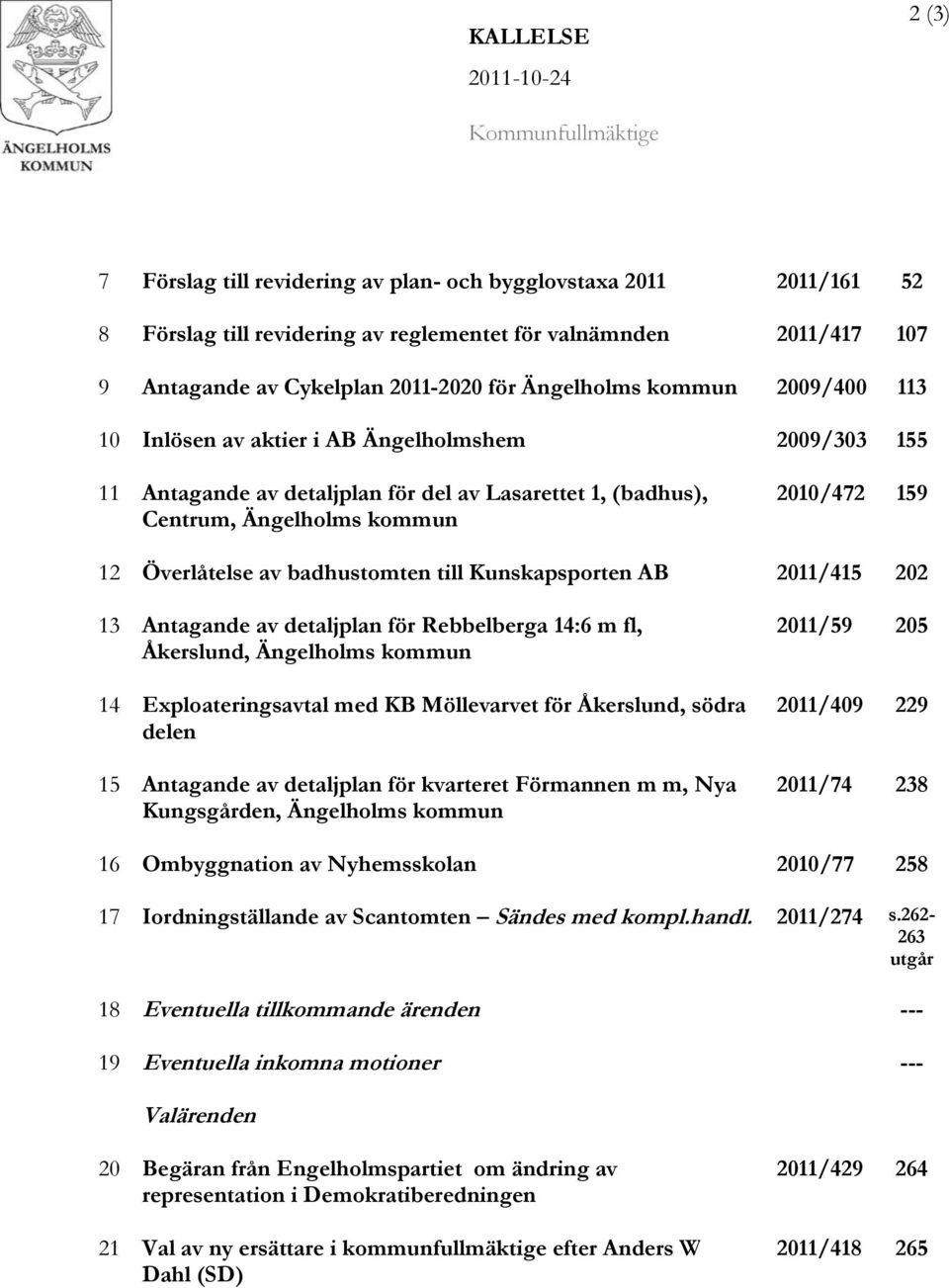 2010/472 159 12 Överlåtelse av badhustomten till Kunskapsporten AB 2011/415 202 13 Antagande av detaljplan för Rebbelberga 14:6 m fl, Åkerslund, Ängelholms kommun 14 Exploateringsavtal med KB