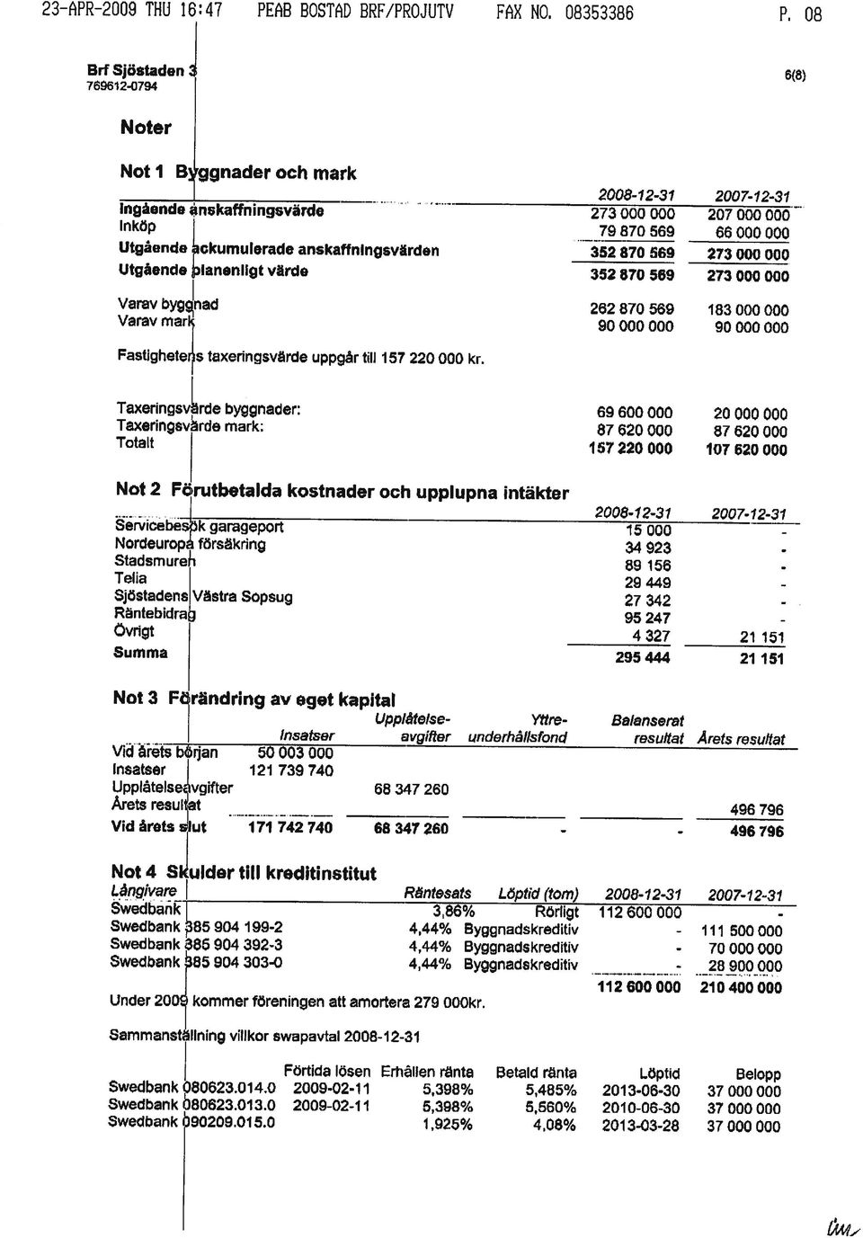 0 2009-02-11 Förtida lösen 2009-02-11 2013-06-30 2010-06-30 2013-03-28 5,398% 5,398% 080623.014.