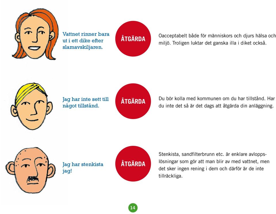 ÅTGÄRDA Du bör kolla med kommunen om du har tillstånd. Har du inte det så är det dags att åtgärda din anläggning. Jag har stenkista jag!