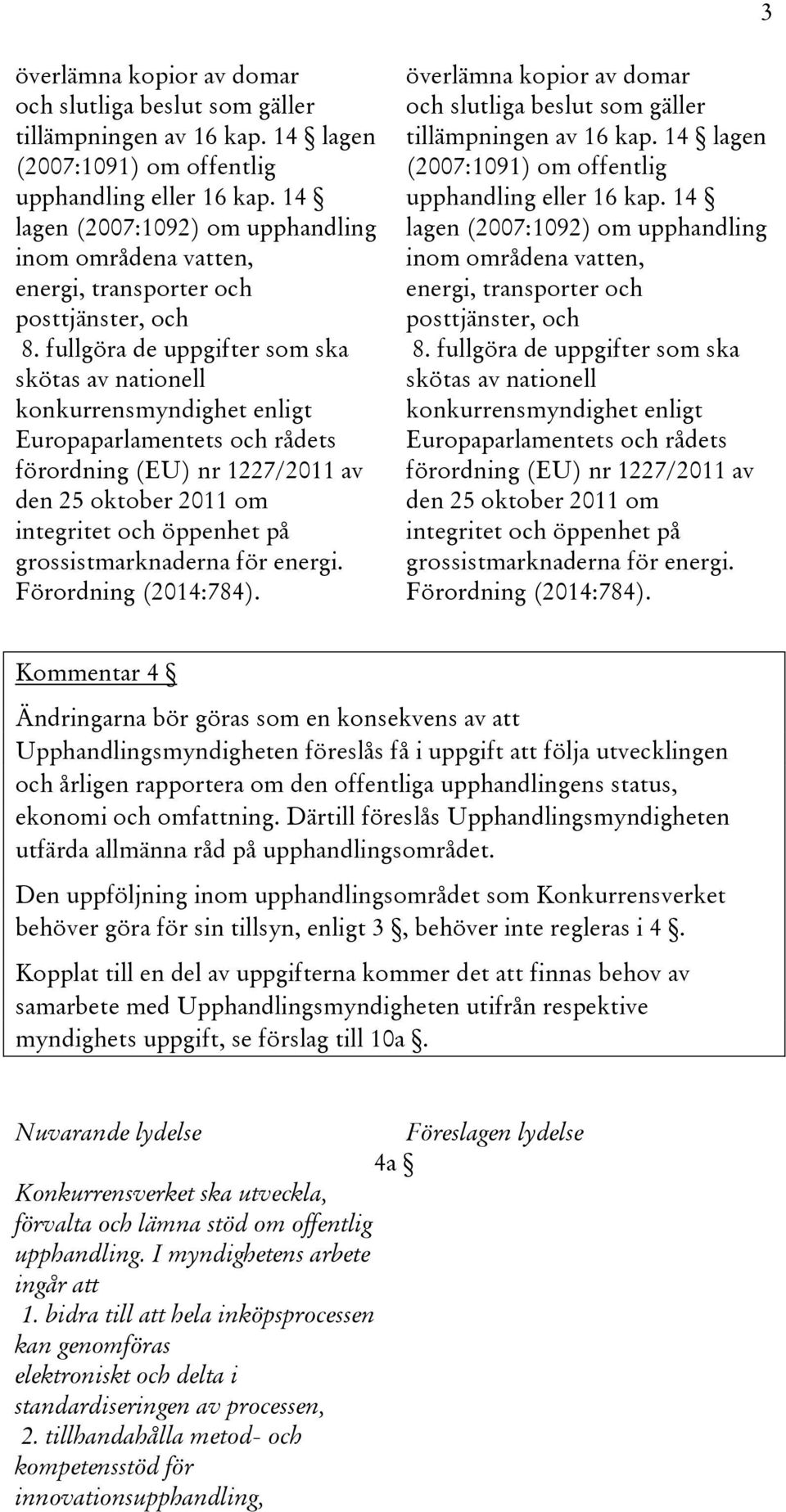 fullgöra de uppgifter som ska skötas av nationell konkurrensmyndighet enligt Europaparlamentets och rådets förordning (EU) nr 1227/2011 av den 25 oktober 2011 om integritet och öppenhet på