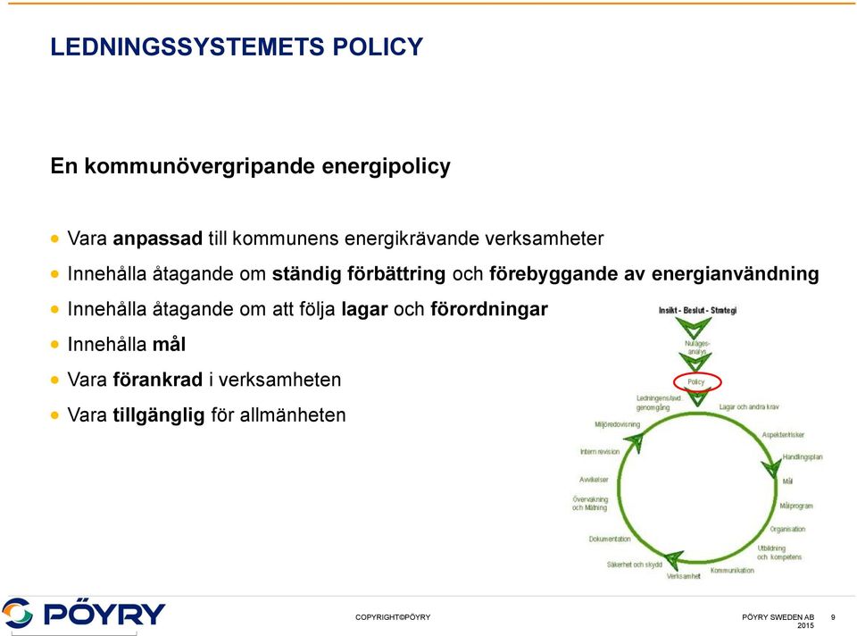 förebyggande av energianvändning Innehålla åtagande om att följa lagar och