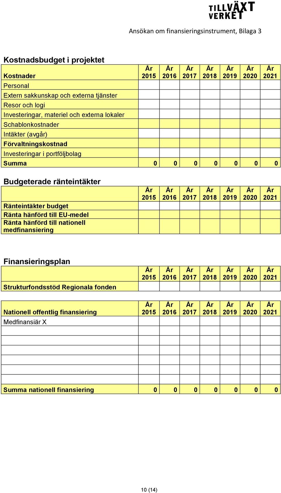 0 0 0 0 0 0 Budgeterade ränteintäkter Ränteintäkter budget Ränta hänförd till EU-medel Ränta hänförd till nationell medfinansiering