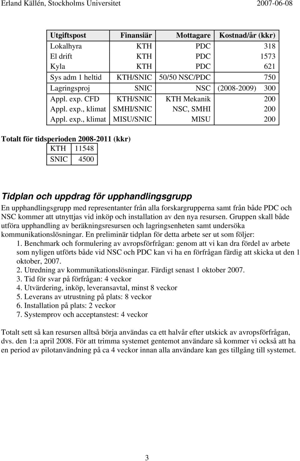 CFD KTH/SNIC KTH Mekanik 200 Appl. exp.