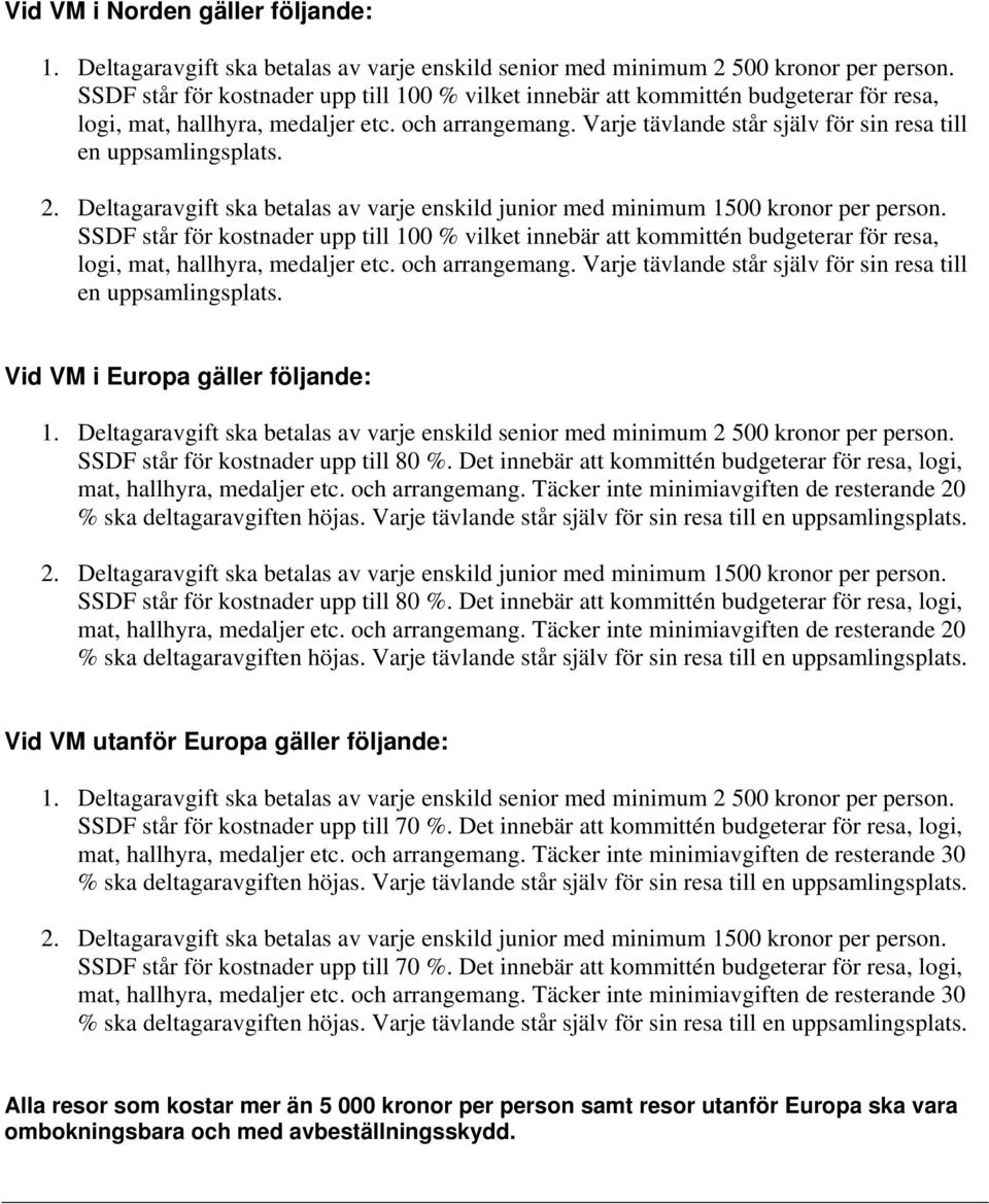 Täcker inte minimiavgiften de resterande 30 SSDF står för kostnader upp till 70 %.