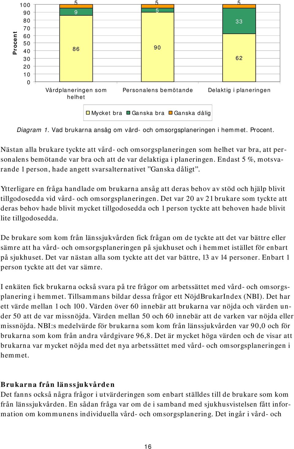 Nästan alla brukare tyckte att vård- och omsorgsplaneringen som helhet var bra, att personalens bemötande var bra och att de var delaktiga i planeringen.