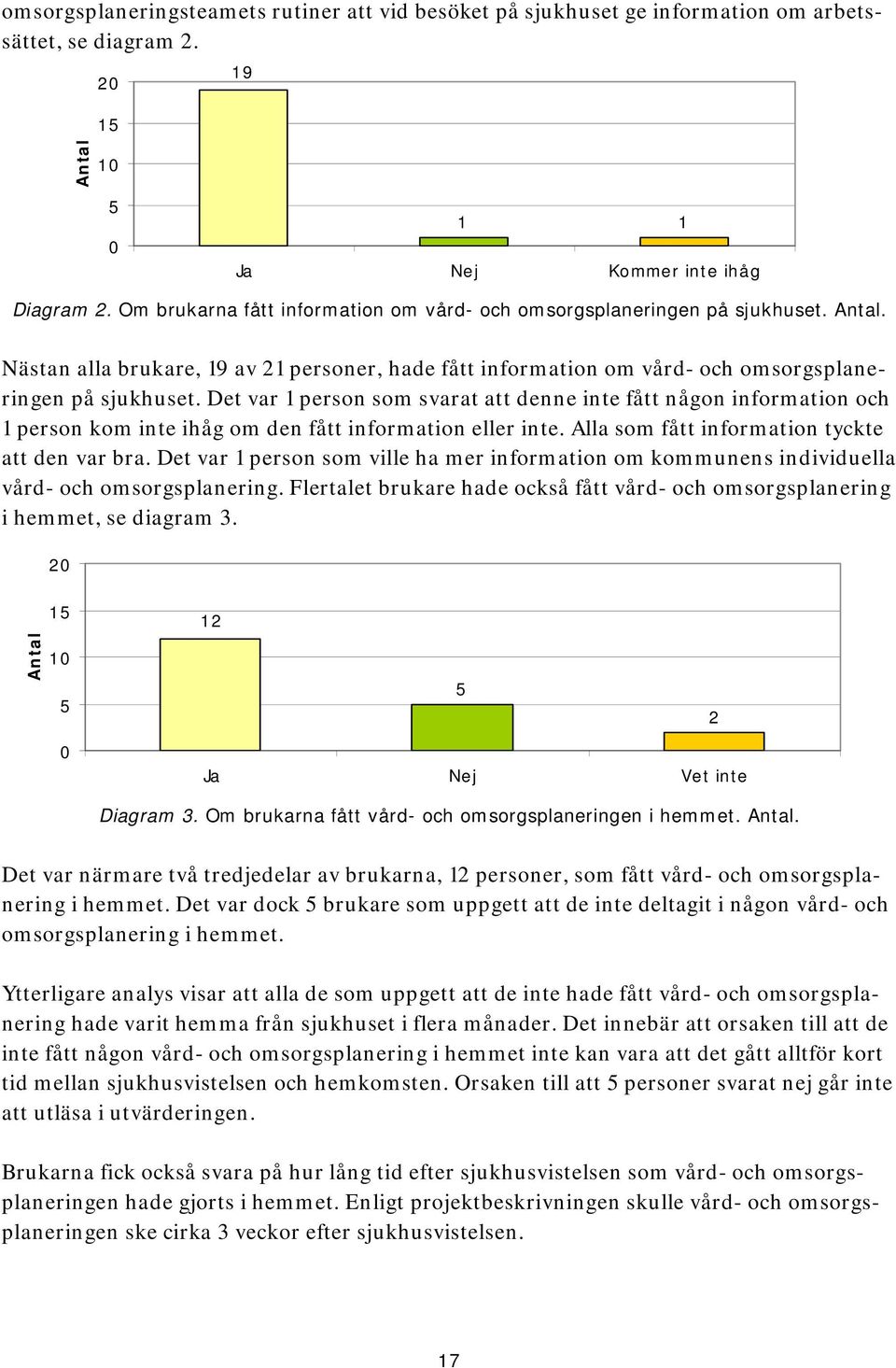 Det var 1 person som svarat att denne inte fått någon information och 1 person kom inte ihåg om den fått information eller inte. Alla som fått information tyckte att den var bra.