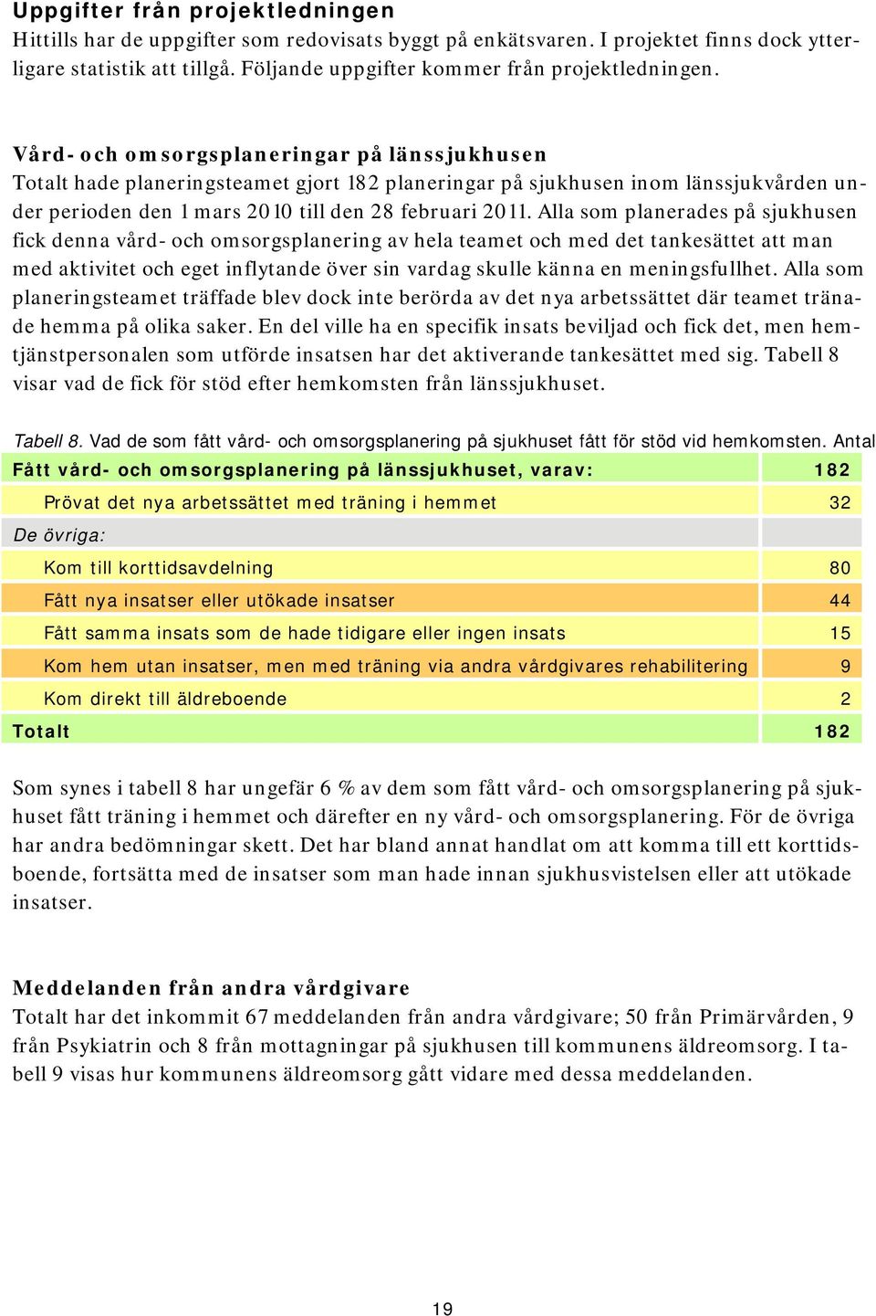 Alla som planerades på sjukhusen fick denna vård- och omsorgsplanering av hela teamet och med det tankesättet att man med aktivitet och eget inflytande över sin vardag skulle känna en meningsfullhet.