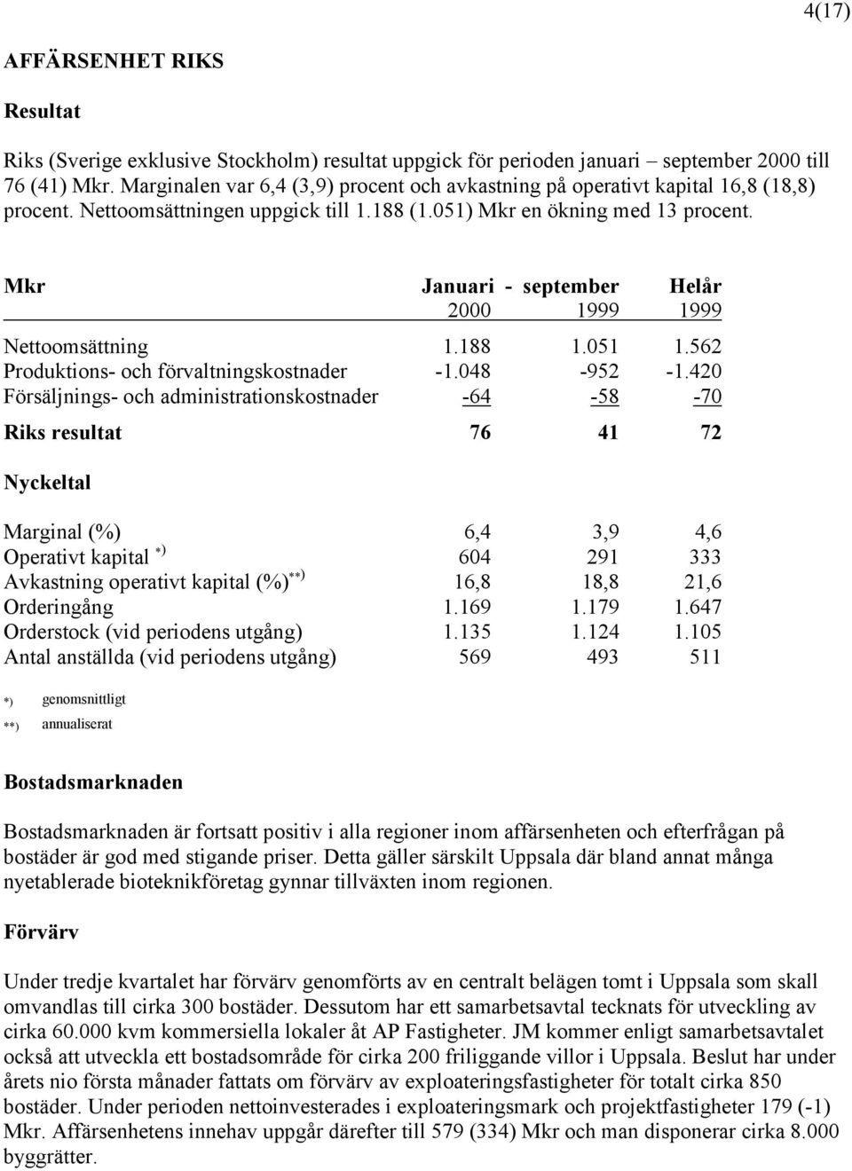 562 Produktions- och förvaltningskostnader -1.048-952 -1.