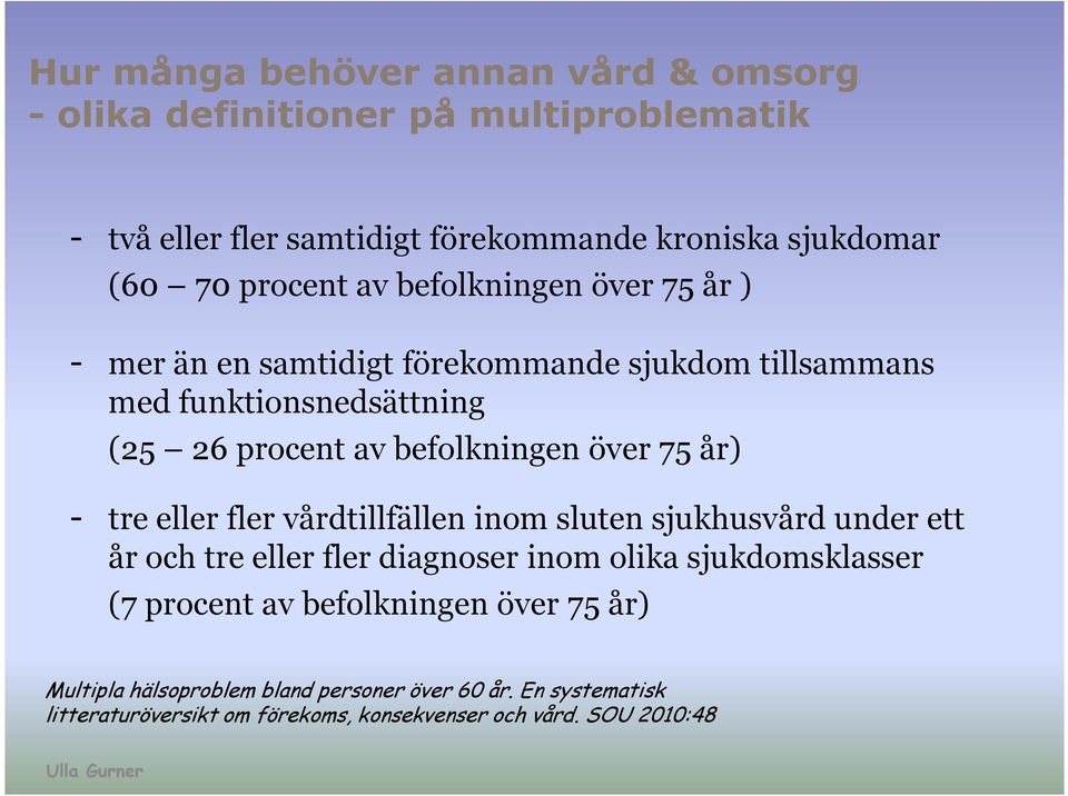 över 75 år) - tre eller fler vårdtillfällen inom sluten sjukhusvård under ett år och tre eller fler diagnoser inom olika sjukdomsklasser (7 procent