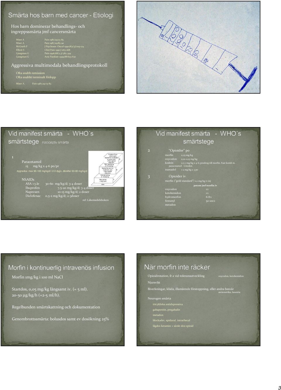 Pain 1987;29:73-83 1 Paracetamol 15 mg/kg x 4-6 po/pr dygnsdos: max 90-100 mg/kg/d i 2-3 dygn, därefter 60-80 mg/kg/d NSAIDs ASA >3 år 30-60 mg/kg/d; 3-4 doser Ibuprofen 7,5-20 mg/kg/d; 3-4 doser