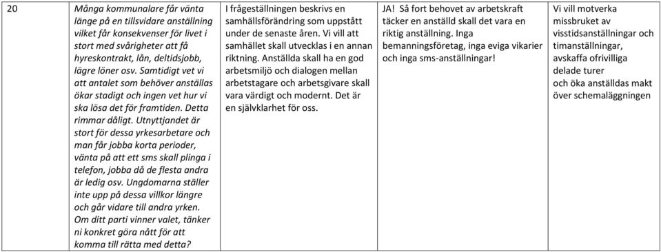 Utnyttjandet är stort för dessa yrkesarbetare och man får jobba korta perioder, vänta på att ett sms skall plinga i telefon, jobba då de flesta andra är ledig osv.