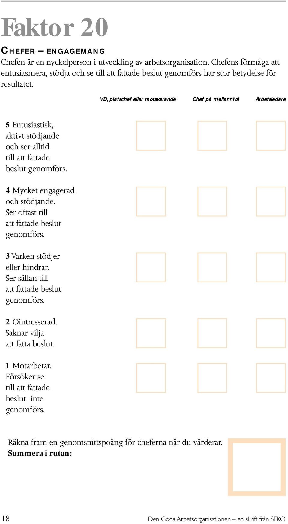 VD, platschef eller motsvarande Chef på mellannivå Arbetsledare 5 Entusiastisk, aktivt stödjande och ser alltid till att fattade beslut genomförs. 4 Mycket engagerad och stödjande.