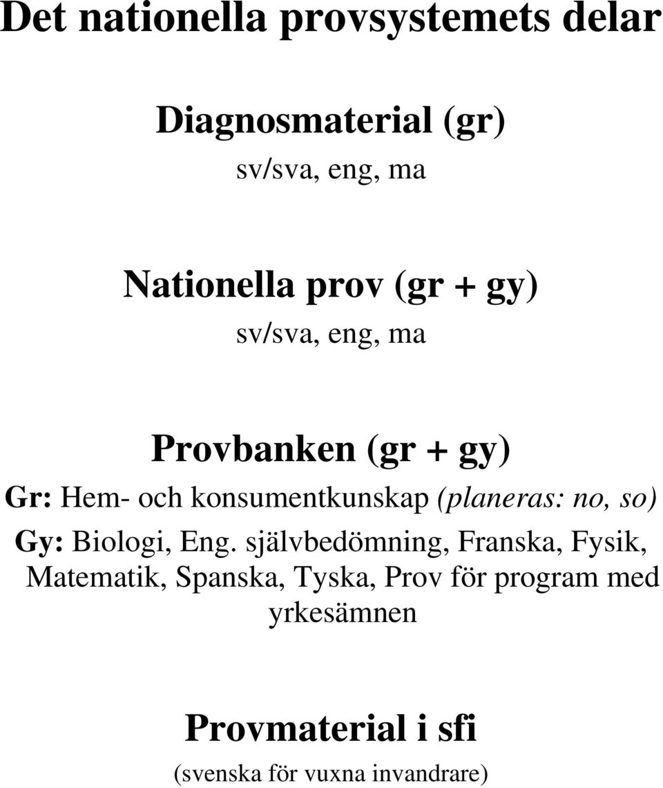 (planeras: no, so) Gy: Biologi, Eng.