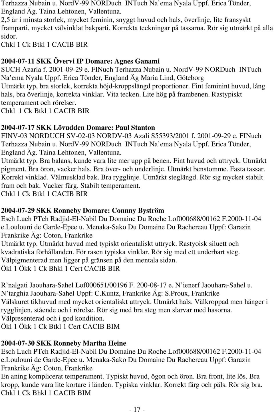 Chkl 1 Ck Btkl 1 CACIB BIR 2004-07-11 SKK Övervi IP Domare: Agnes Ganami SUCH Azaria f. 2001-09-29 e. FINuch Terhazza Nubain u. NordV-99 NORDuch INTuch Na ema Nyala Uppf.