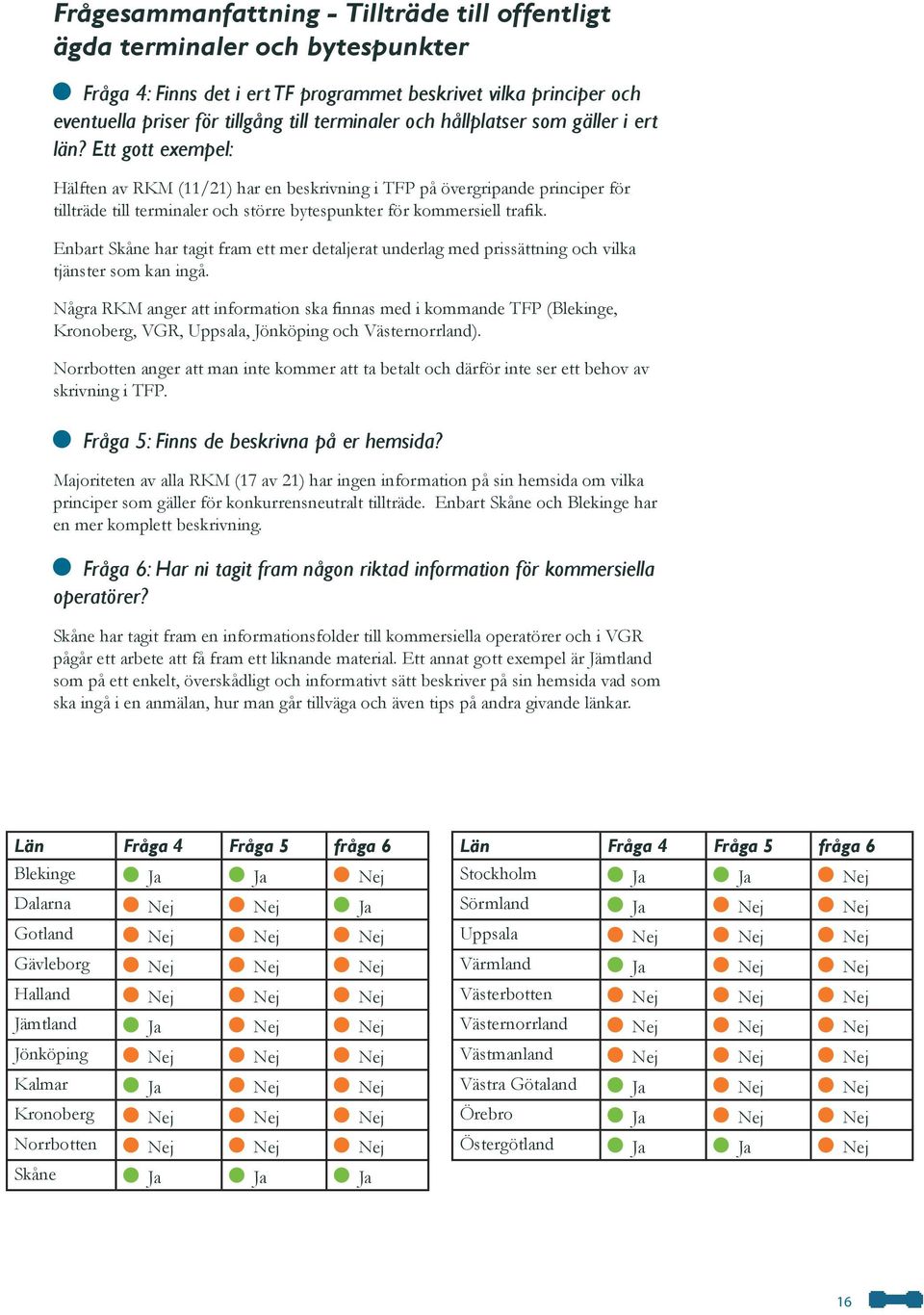 Ett gott exempel: Hälften av RKM (11/21) har en beskrivning i TFP på övergripande principer för tillträde till terminaler och större bytespunkter för kommersiell trafik.