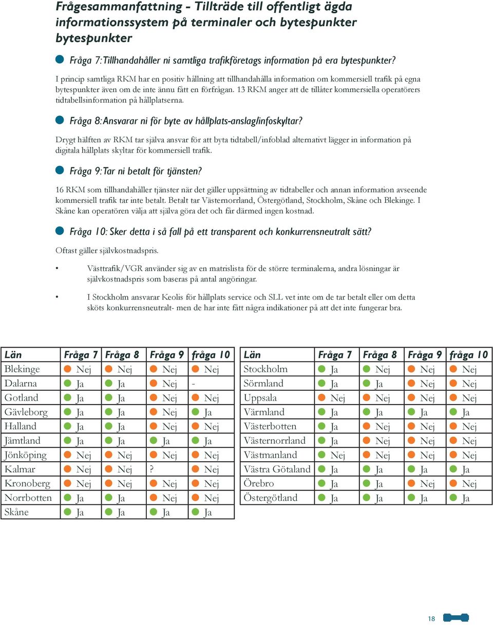 13 RKM anger att de tillåter kommersiella operatörers tidtabellsinformation på hållplatserna. Fråga 8: Ansvarar ni för byte av hållplats-anslag/infoskyltar?