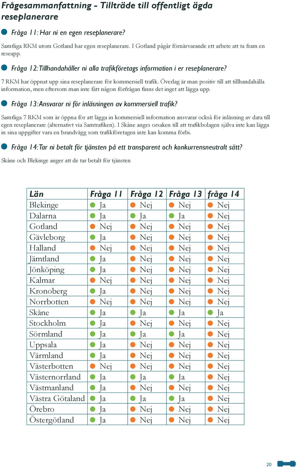 7 RKM har öppnat upp sina reseplanerare för kommersiell trafik. Överlag är man positiv till att tillhandahålla information, men eftersom man inte fått någon förfrågan finns det inget att lägga upp.