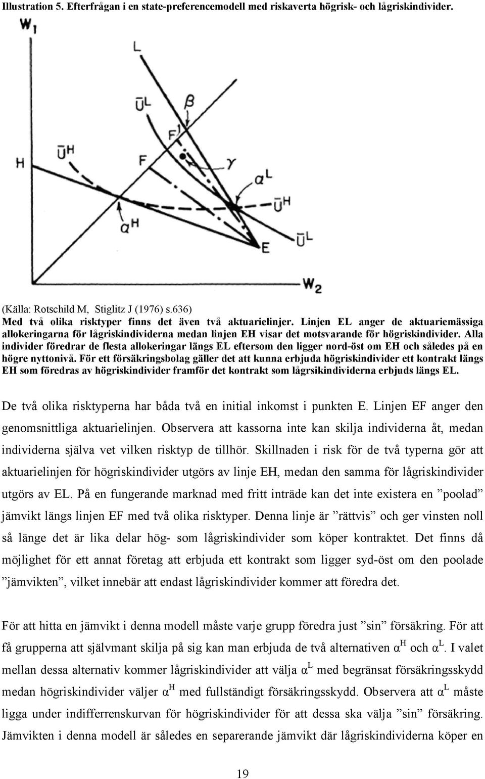 Alla individer föredrar de flesta allokeringar längs EL eftersom den ligger nord-öst om EH och således på en högre nyttonivå.