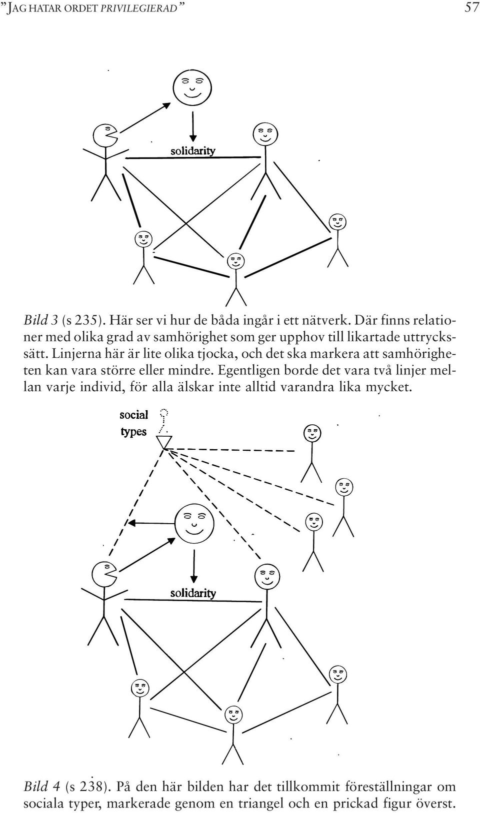 Linjerna här är lite olika tjocka, och det ska markera att samhörigheten kan vara större eller mindre.