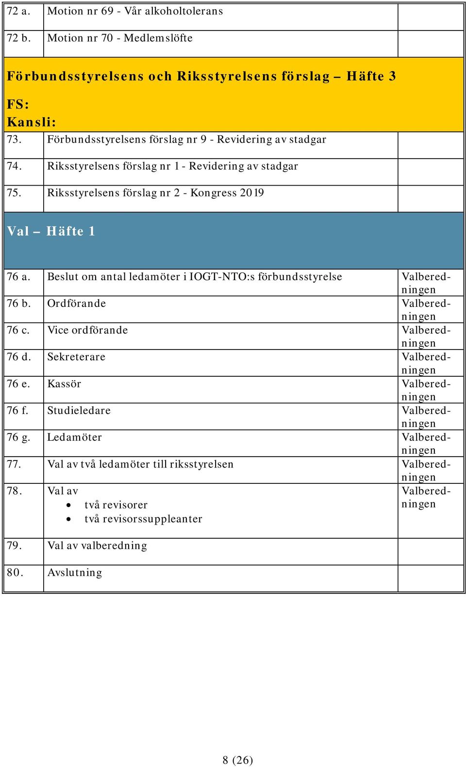 Beslut om antal ledamöter i IOGT-NTO:s förbundsstyrelse Valberedningen 76 b. Ordförande Valberedningen 76 c. Vice ordförande Valberedningen 76 d.