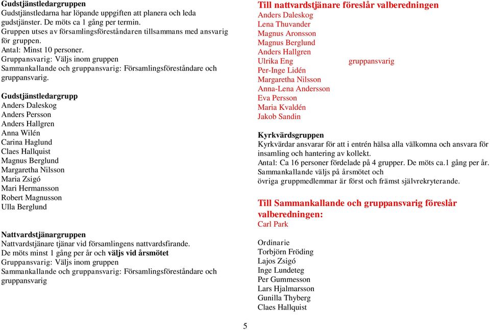 Gruppansvarig: Väljs inom gruppen Sammankallande och gruppansvarig: Församlingsföreståndare och gruppansvarig.