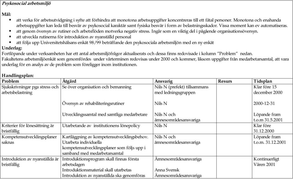 ! att genom översyn av rutiner och arbetsflöden motverka negativ stress. Ingår som en viktig del i pågående organisationsöversyn.! att utveckla rutinerna för introduktion av nyanställd personal!