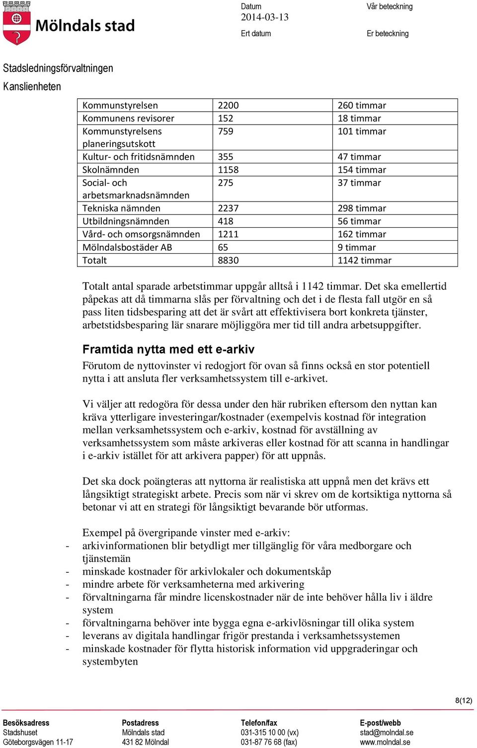 Totalt antal sparade arbetstimmar uppgår alltså i 1142 timmar.