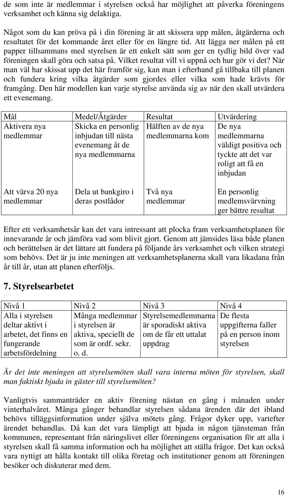 Att lägga ner målen på ett papper tillsammans med styrelsen är ett enkelt sätt som ger en tydlig bild över vad föreningen skall göra och satsa på. Vilket resultat vill vi uppnå och hur gör vi det?