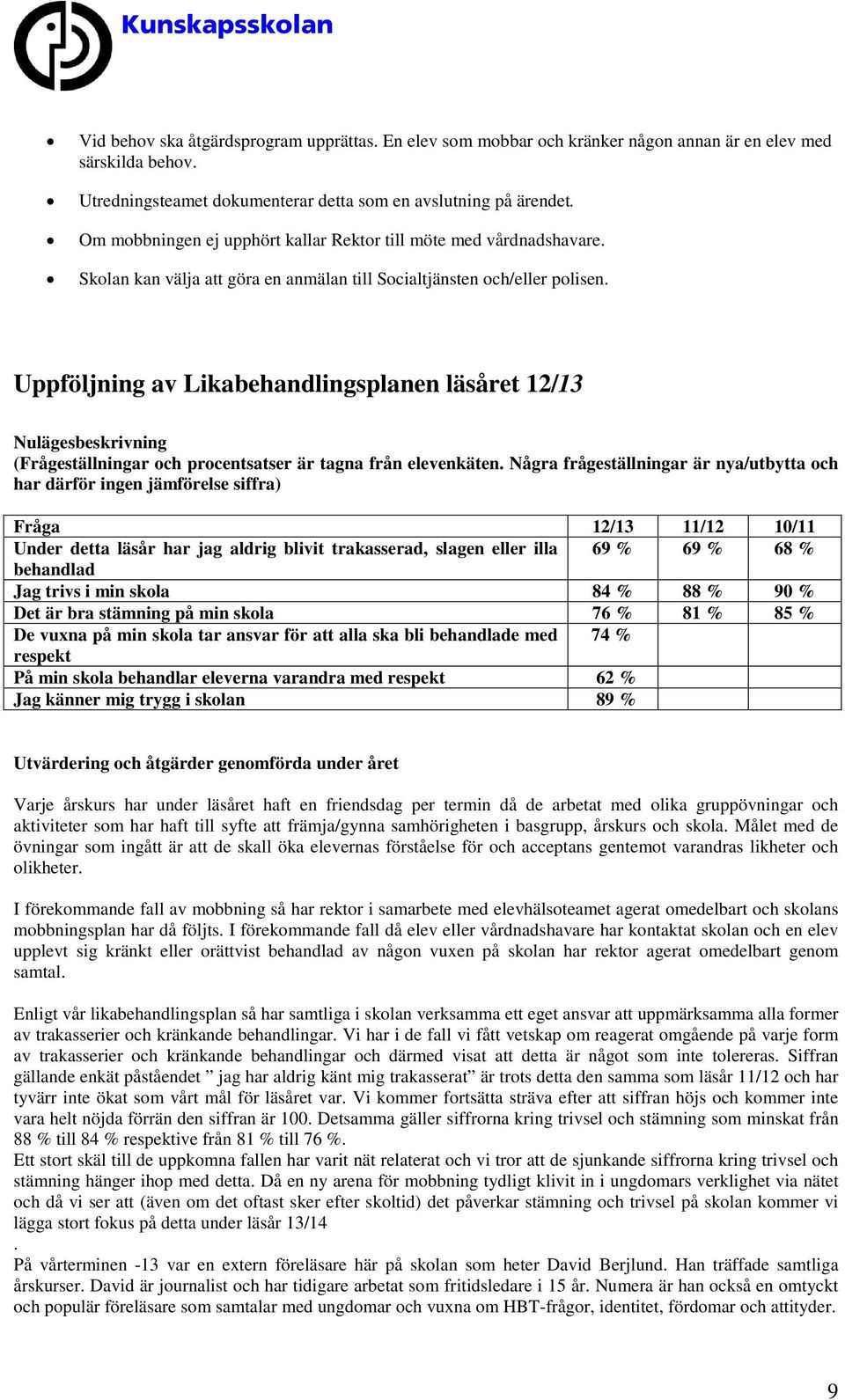 Uppföljning av Likabehandlingsplanen läsåret 12/13 Nulägesbeskrivning (Frågeställningar och procentsatser är tagna från elevenkäten.