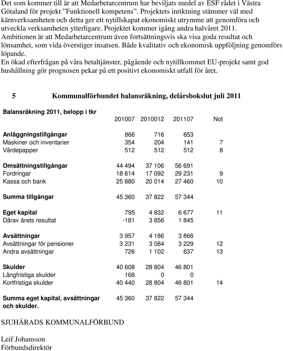 Projektet kommer igång andra halvåret 2011. Ambitionen är att Medarbetarcentrum även fortsättningsvis ska visa goda resultat och lönsamhet, som vida överstiger insatsen.