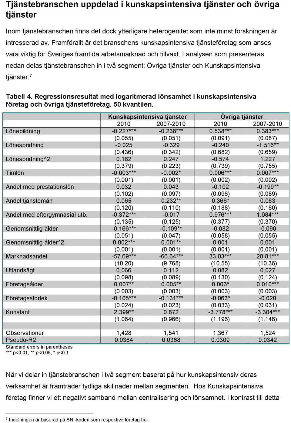 I analysen som presenteras nedan delas tjänstebranschen in i två segment: Övriga tjänster och Kunskapsintensiva tjänster. 7 Tabell 4.