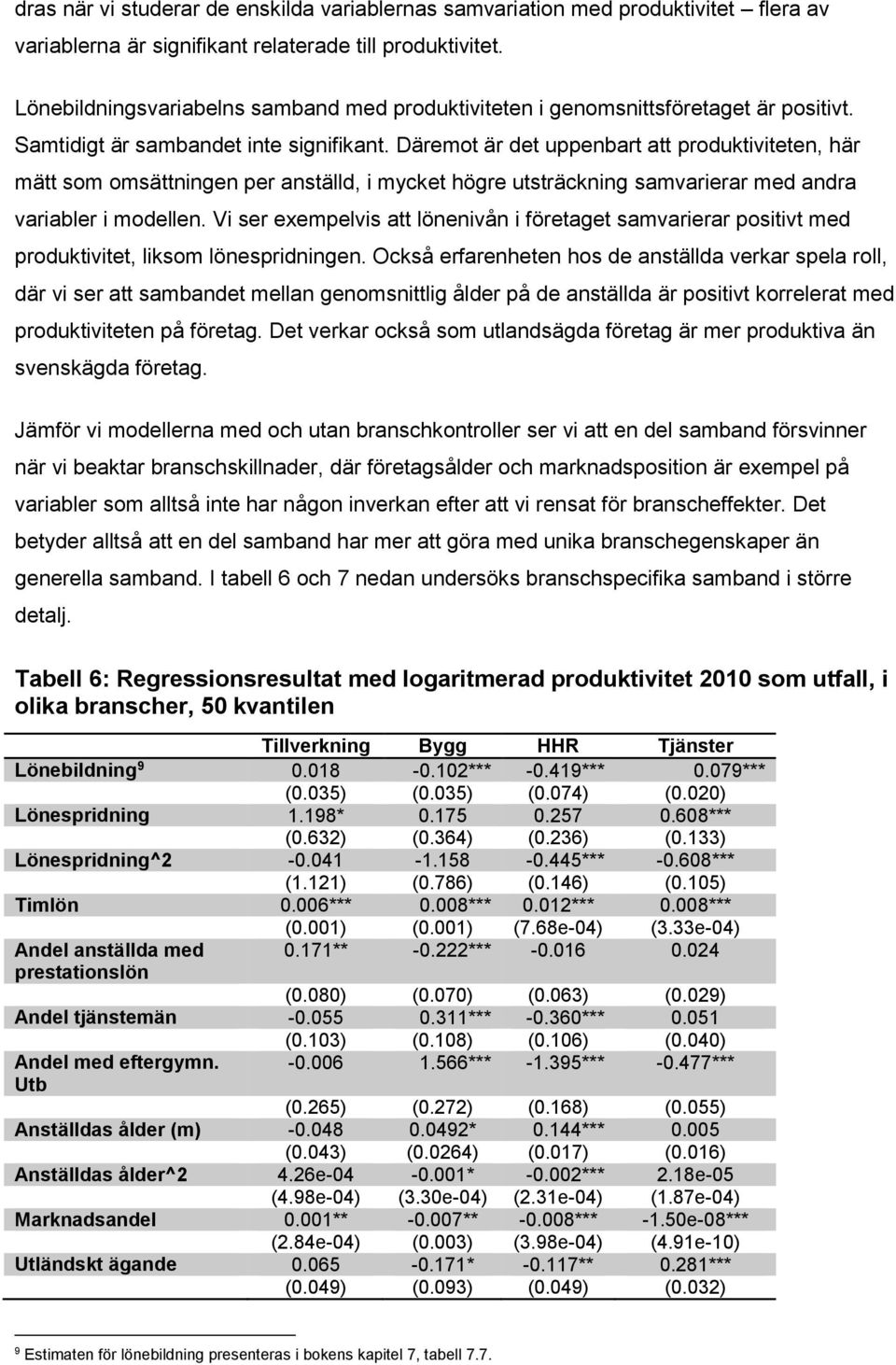 Däremot är det uppenbart att produktiviteten, här mätt som omsättningen per anställd, i mycket högre utsträckning samvarierar med andra variabler i modellen.