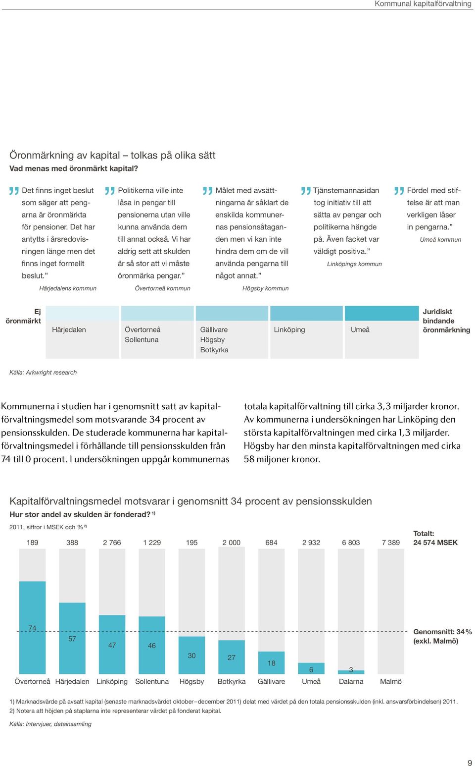 Det har antytts i årsredovisningen länge men det finns inget formellt beslut. Härjedalens kunna använda dem till annat också. Vi har aldrig sett att skulden är så stor att vi måste öronmärka pengar.