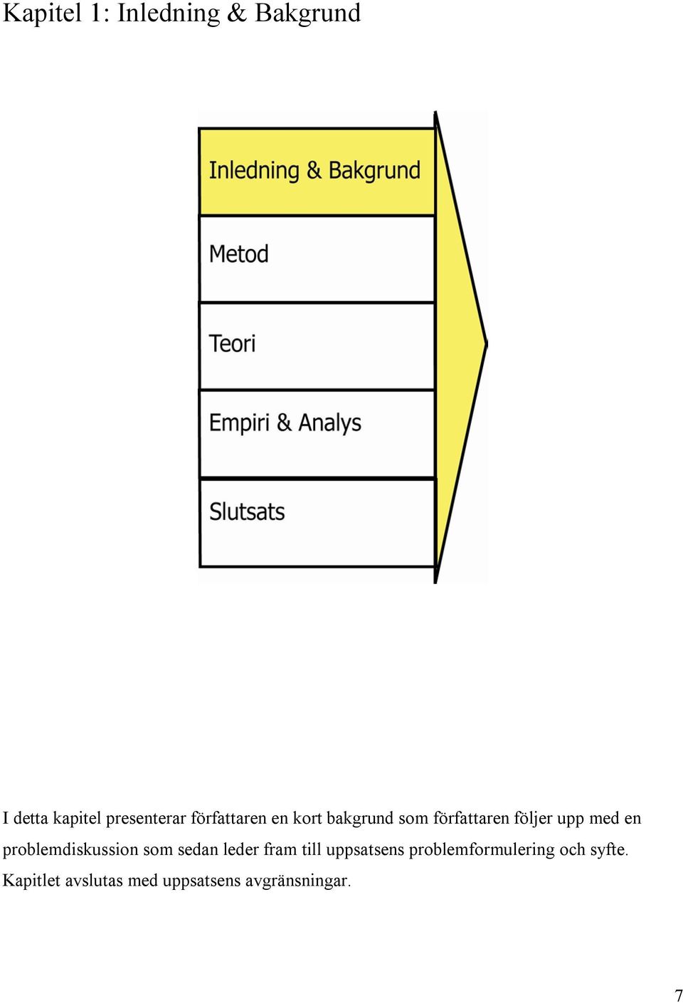 problemdiskussion som sedan leder fram till uppsatsens