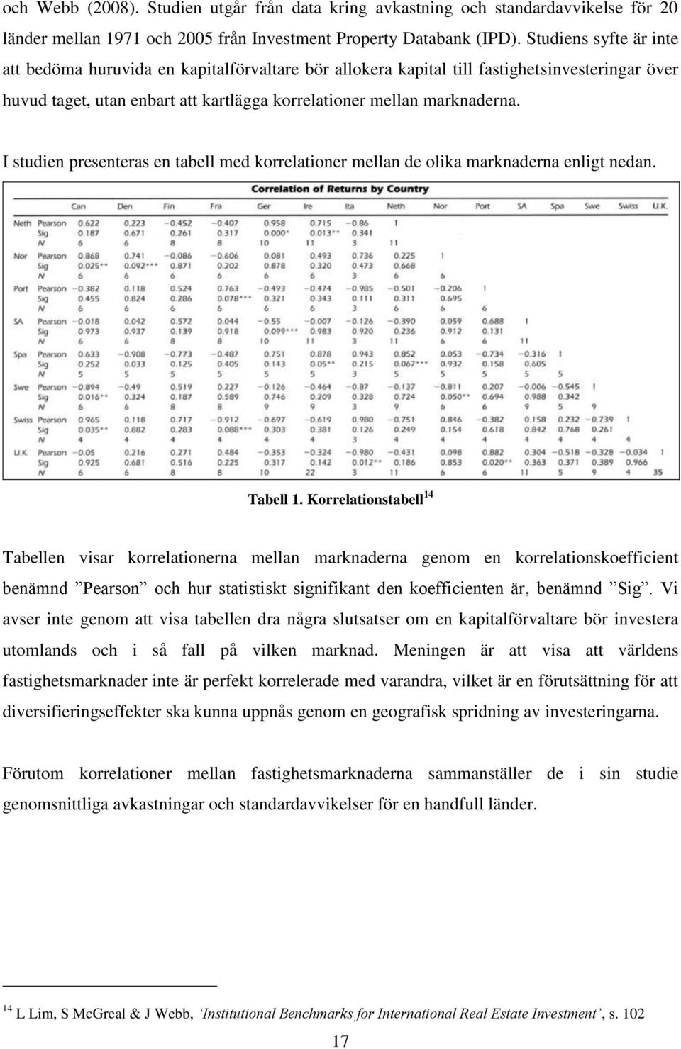 I studien presenteras en tabell med korrelationer mellan de olika marknaderna enligt nedan. Tabell 1.