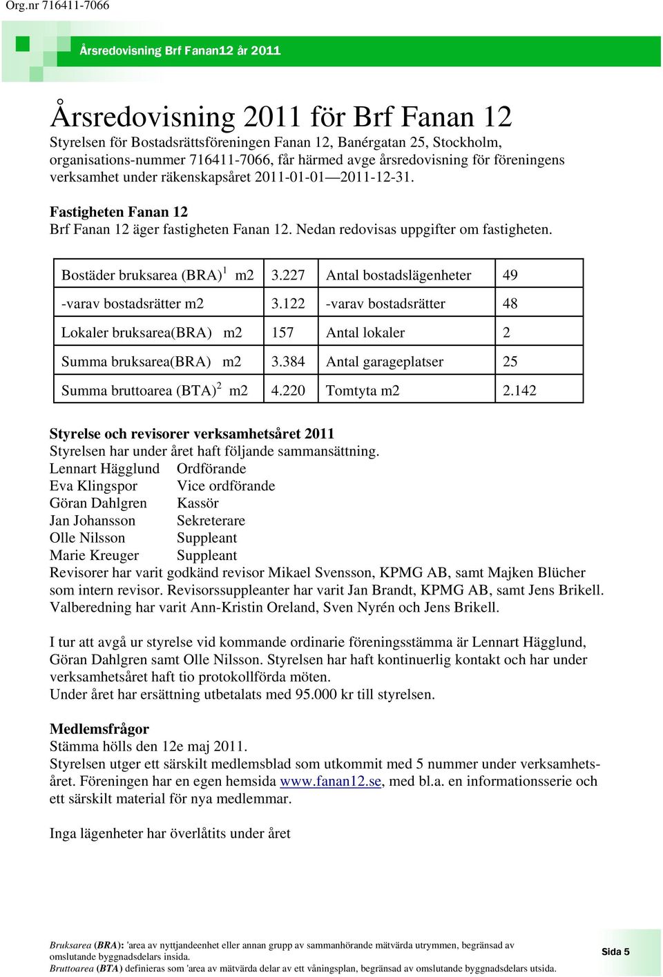 227 Antal bostadslägenheter 49 -varav bostadsrätter m2 3.122 -varav bostadsrätter 48 Lokaler bruksarea(bra) m2 157 Antal lokaler 2 Summa bruksarea(bra) m2 3.