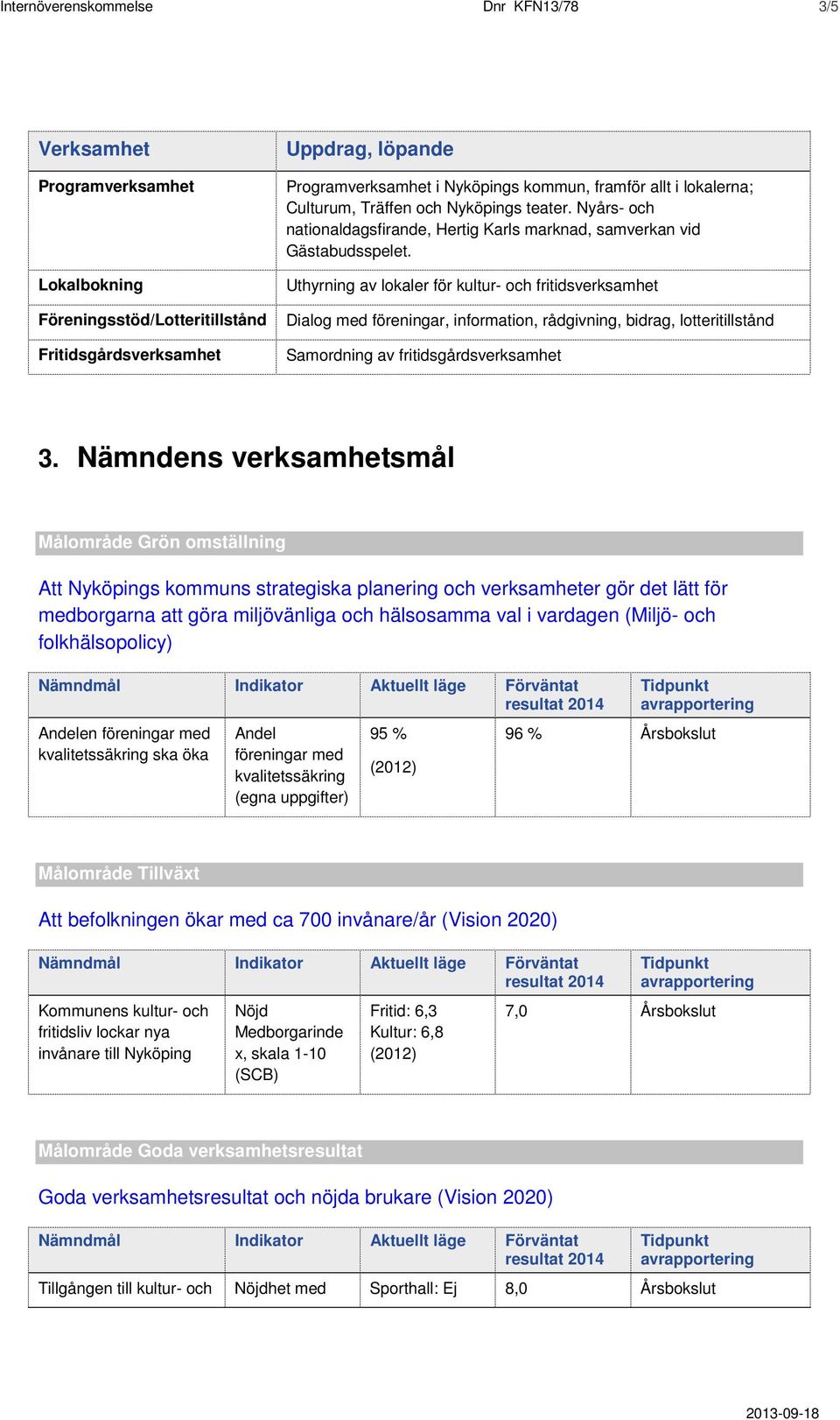 Uthyrning av lokaler för kultur- och fritidsverksamhet Dialog med föreningar, information, rådgivning, bidrag, lotteritillstånd Samordning av fritidsgårdsverksamhet 3.